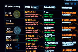 #spottrading #cryptotrading #cryptoforbeginners ===== video topics; Cryptocurrency Trading Course For Beginners Cryptocurrency Wallet Receive Coins