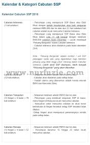 Media prima digital (mpd) dengan kerjasama kementerian perpaduan negara (kpn), kementerian pendidikan malaysia (kpm) dan bank simpanan nasional (bsn) melancarkan. Jadual Cabutan Sijil Simpanan Premium Ssp 2016 Eintan Nurfuzie Lifestyle Beauty Travel Tips Rawatan Kucing Review