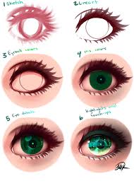 Anime eye color should be based off of your personality. Learnhowtoart Anime Art Tutorial Eyes Artwork Digital Art Tutorial