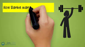 Risk Management in Investment Banking