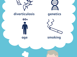 Causes And Risk Factors Of Diverticulitis