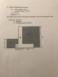 Rope weeps are notoriously ineffective in transferring moisture. Solved 3 Analyze The Retaining Wall Shown Below Soil Un Chegg Com
