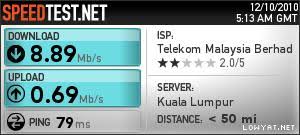 Unifi speed test for unifi broadband speed test for mobile & fixed internet connection online for download & upload with ping test of your. Unifi Speed Test
