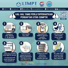 Pada jalur sbmptn ltmpt juga mengelola pelaksanaan utbk (ujian tulis berbasis kompetensi). Ltmpt 8 Hal Yang Perlu Diperhatikan Pendaftar Utbk Sbmptn Campuspedia News