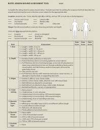 Evaluation Of The Patient With A Wound Text And Atlas Of