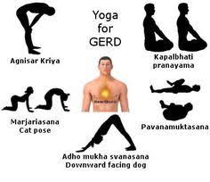 Pin On Gerd