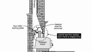 Should the flue always be open in a gas fireplace? How To Use A Fireplace Damper The Right Way