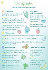 Gurken sind ebenfalls für babys ab dem 5. Baby 9 Monate Essen Schlafen Entwicklung Pampers