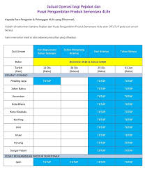 Negeri yang ambil cuti wesak. Revised Operating Schedule For December 2019 January 2020