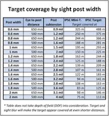 international practical shooting confederation wikipedia