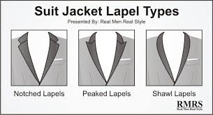 5 Suit Jacket Lapel Types 2 Jackets Men Fashion Suits Cargo Jacket Mens