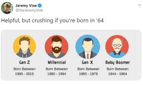 Jun 25, 2018 · the generation groupings bring together people born in collective age brackets that range between 13 and 23 years. Which Generation Do You Fall Into Daily Mail Online