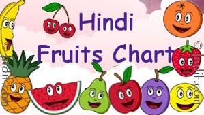 We did not find results for: Hindi Flowers Chart à¤¹ à¤¨ à¤¦ à¤« à¤² à¤• à¤š à¤° à¤Ÿ Basic Flowers From India