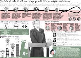 Naše generace o ní prakticky nic nevěděla. Pin On Print Infographics