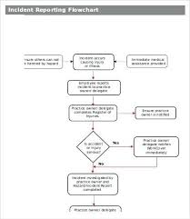 Flow Chart Template In Word Bookmylook Co