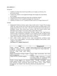 Check spelling or type a new query. Jawaban Pertanyaan Kelompok 1 Dan 2