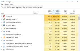 Below are a few of the possible issues you may encounter. 7 Ways To Clear Memory And Boost Ram On Windows