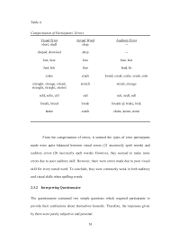 Enhancing Form 3 Students Spelling Ability Through The Use