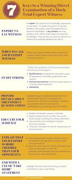7 Keys To A Winning Direct Examination Of An Expert Witness Mock Trial Nerd Expert Witness Criminal Psychology Mocking