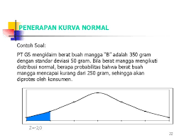 Sebaran data dikatakan baik jika data tersebut berdistribusi normal. Distribusi Normal Bagian Ii Probabilitas Dan Teori Keputusan