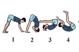 3 Macam Gerakan Berguling dalam Senam Lantai Halaman all - Kompas.com