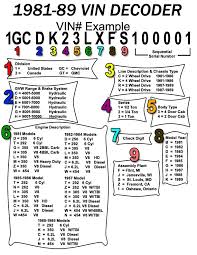 gmc truck vin decoder chart chevy truck frame identification