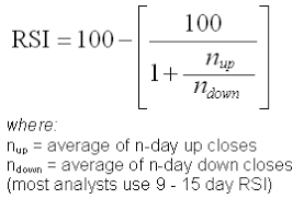 the relative strength index rsi desjardins online brokerage