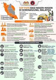 Cobalah untuk menghindari paparan sinar matahari antara jam 10 pagi dan jam 4 sore. Johor Police To Increase Number Of Roadblocks For Cmco Across The State Johor Foodie