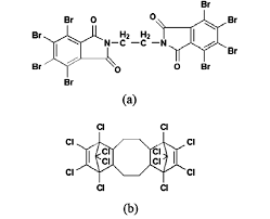 Chemical Structure Of The Halogenated Flame Retardants A Saytex Download Scientific Diagram