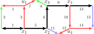 It's the progenitor of frameworks like ember, angular, even meteor. Picture Of A Possible 3 4 Z Diagram The Backbone Is Marked By A Download Scientific Diagram