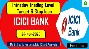 Icici bank is a large private sector bank in india offering a diversified portfolio of financial products and services to retail, sme and corporate customers. Icici Bank Share Price Target 24th Nov Icici Bank Share News Icici Bank Stock Stock Market Youtube