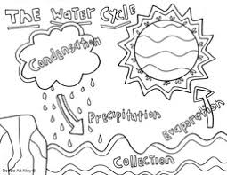 Enjoy water theme educational activities for preschool and kindergarten. Water Cycle Coloring Pages And Printables Classroom Doodles