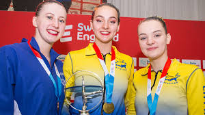 Download National Artistic Swimming Results