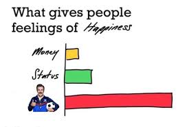 Jason sudeikis is back as the eponymous coach of a mediocre english. Ted Lasso Meme Club Lassomeme Twitter
