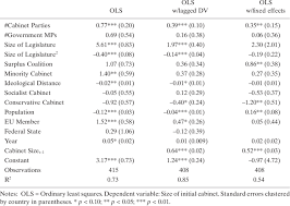 Standardised outdoor cabinet according to din. Determinants Of Cabinet Size Download Table
