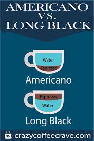 Cafe Americano Vs Long Black Coffee Enthusiast Americano Cafe Americano
