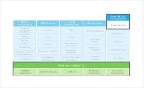 Sharepoint template choosing for assets tracking solution. Asset Tracking Template 8 Free Word Excel Pdf Documents Download Free Premium Templates