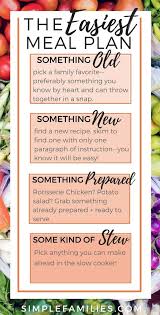 Simple Meal Planning For People Who Loathe Meal Planning Simple Families Easy Meal Plans Kids Meal Plan Meal Planning