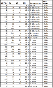 Shoe Size Conversion Chart Kids Childrens Shoe Size