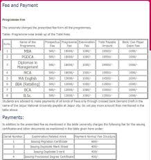 Check jaipur national university mechanical all sem results 2021. Fee Structure Of Jnu Jaipur 2021 2022 Studychacha
