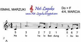 Halo halo bandung ismail marzuki notasi partitur lagu. Halo Halo Bandung Ismail Marzuki Not Angka Lagu