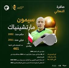 سمو أمير القصيم يحفز لاعبي التعاون لتحقيق كأس الملك قبيل مباراته النهائية مع الفيصلي. ÙÙŠØ¯ÙŠÙˆ ØµØ§ÙØ±Ø© Ø¨ÙˆÙ„Ù†Ø¯ÙŠØ© Ù„Ù‚ÙŠØ§Ø¯Ø© Ù†Ù‡Ø§Ø¦ÙŠ ÙƒØ£Ø³ Ø®Ø§Ø¯Ù… Ø§Ù„Ø­Ø±Ù…ÙŠÙ† Ø§Ù„Ø´Ø±ÙŠÙÙŠÙ† Ù‡Ø§ÙŠ ÙƒÙˆØ±Ø© Ø§Ù„Ù†Ø³Ø®Ø© Ø§Ù„Ø³Ø¹ÙˆØ¯ÙŠØ©