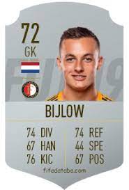 With these light png images, you can directly use them in your design project without cutout. Justin Bijlow Fifa 19 Spieler Statistik Card Preis