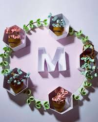 If you do not have a thermometer, d. Letter M Name Dp Download Shayarimaza