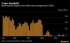 Senate passed a $1.9 trillion coronavirus relief package. Why Is North Korea S Currency Surging Against The Us Dollar Business And Economy News Al Jazeera