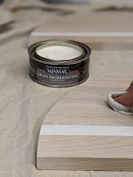 Check spelling or type a new query. Minwax Beitrage Facebook