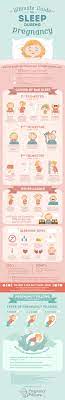 Pin On Sleeping Tips During Pregnancy