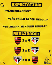 Veja mais ideias sobre spfc, são paulo futebol clube, são spfc. Tricolores Spfc Home Facebook