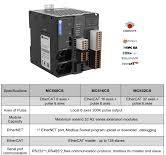 Chinese Codesys Motion Controllers - Kinco & Inovance [ Has ...