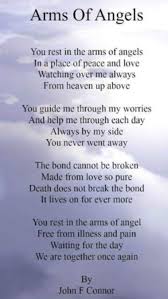 Pin By Judy N On Thought For The Day In 2020 Grieving Quotes Funeral Quotes Dad Quotes